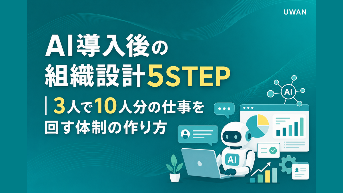 AI導入後の組織設計5STEP|3人で10人分の仕事を回す体制の作り方