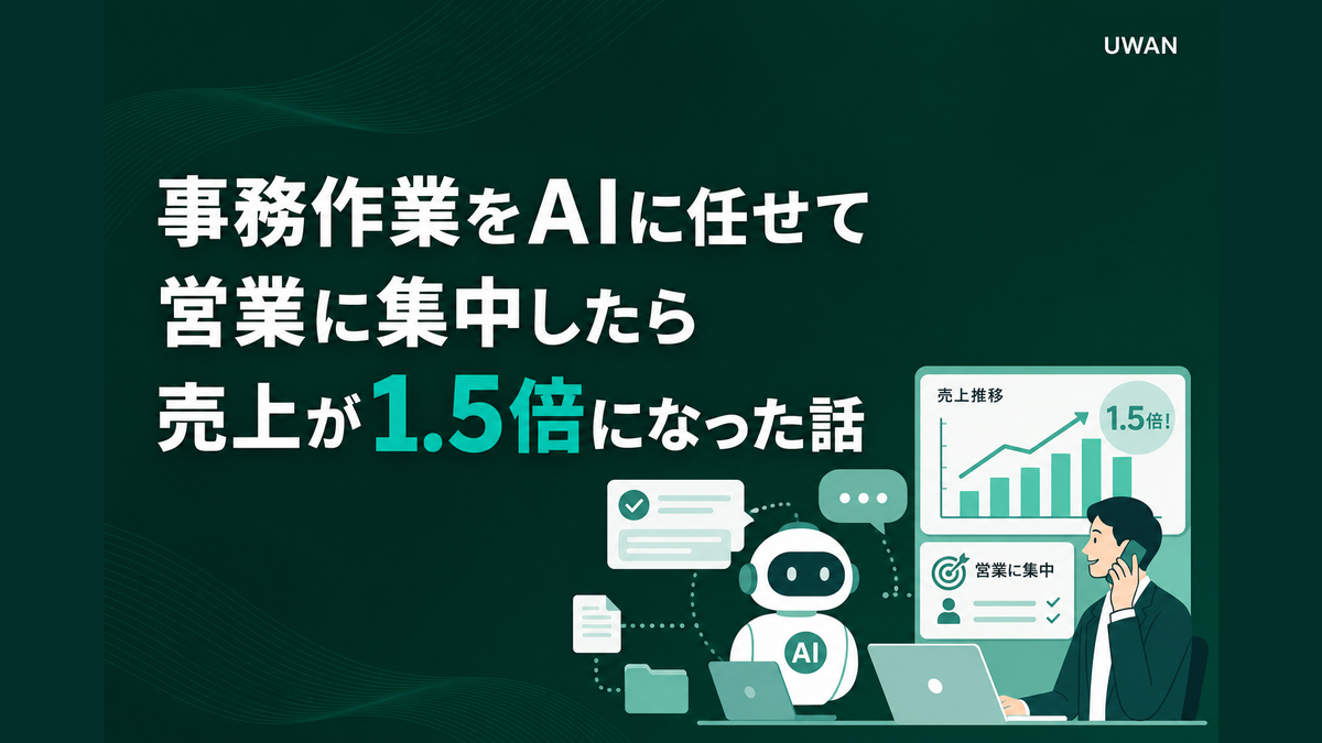 事務作業をAIに任せて営業に集中したら売上が1.5倍になった話